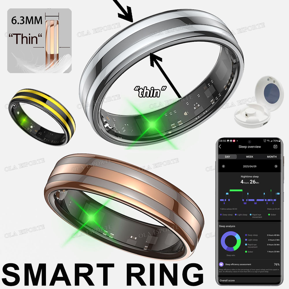 Health Monitors - Novo Anel Inteligente com Monitor de