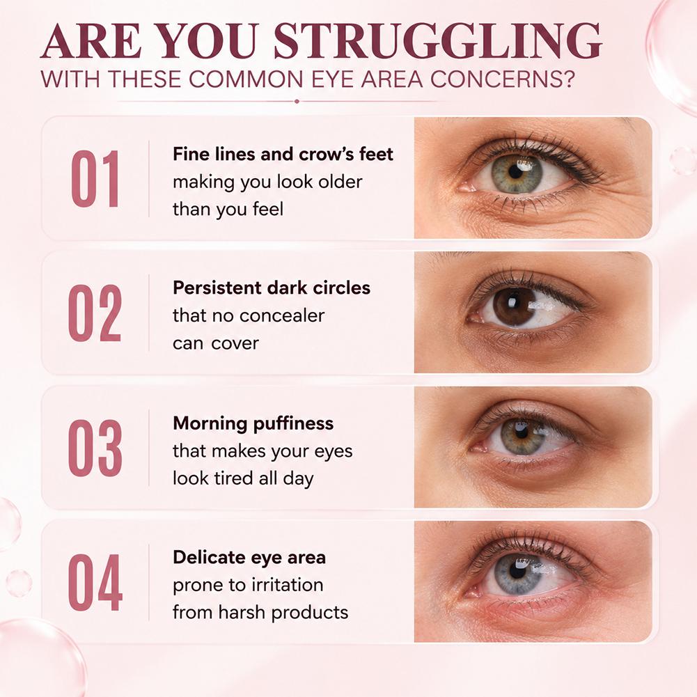Sérum Roll-on para Olhos com R - Retinol Anti Wrinkle Cream avaliação e preço