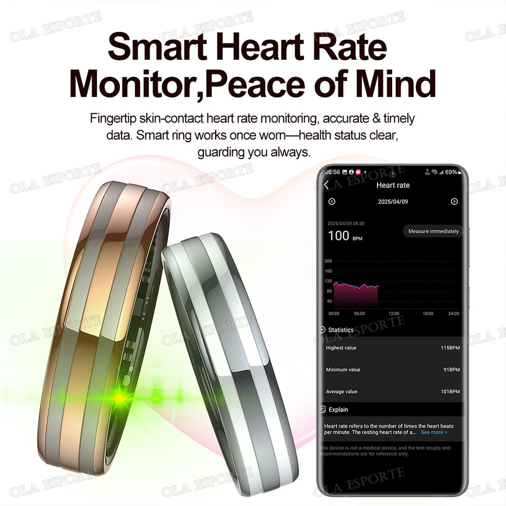 Novo Anel Inteligente com Moni - Health Monitors avaliação e preço